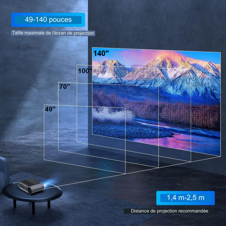 Ecran mobile et vidéoprojecteur